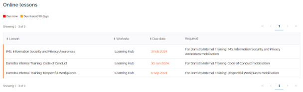 Online lessons